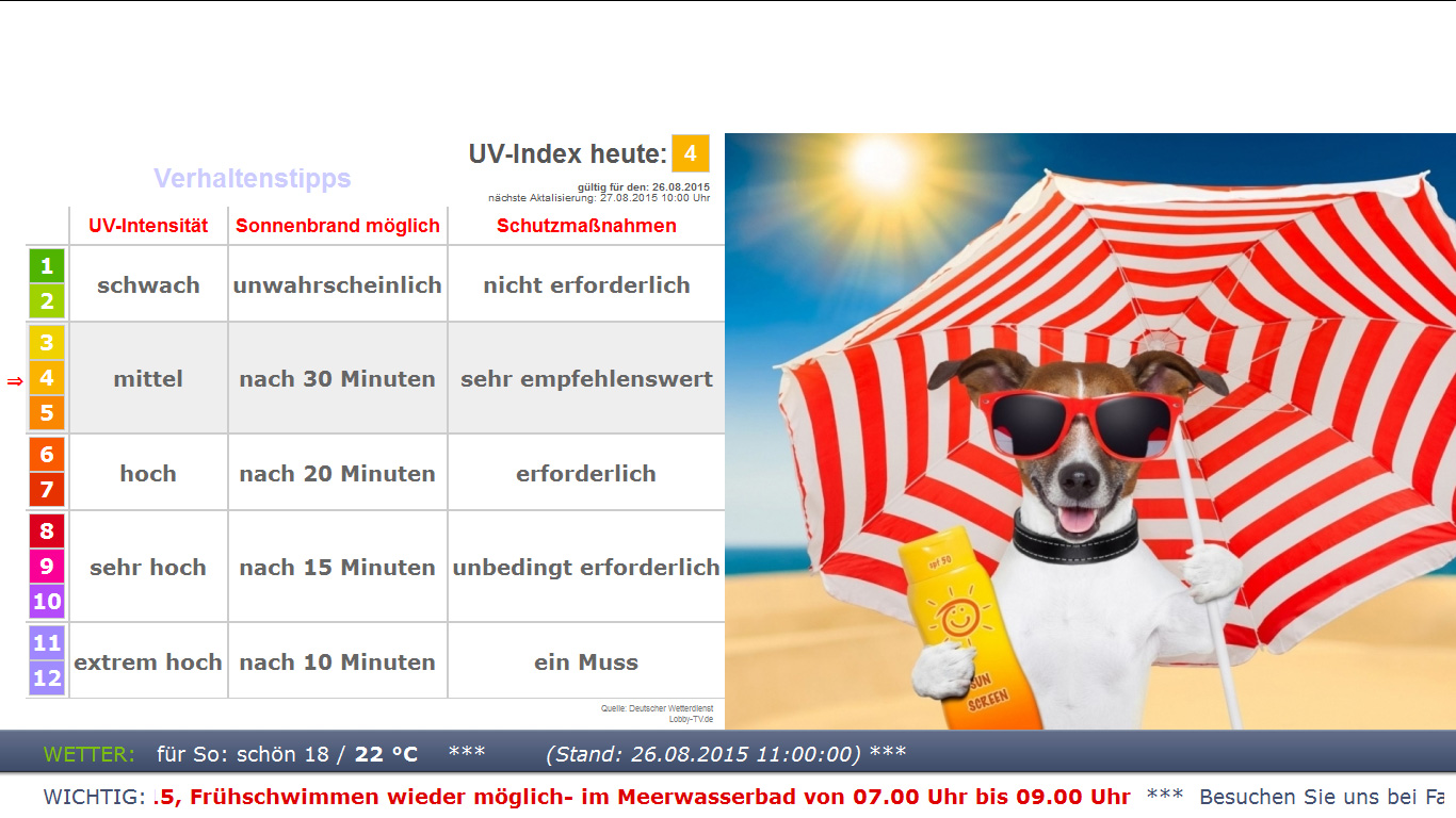 aktueller UV-Index
